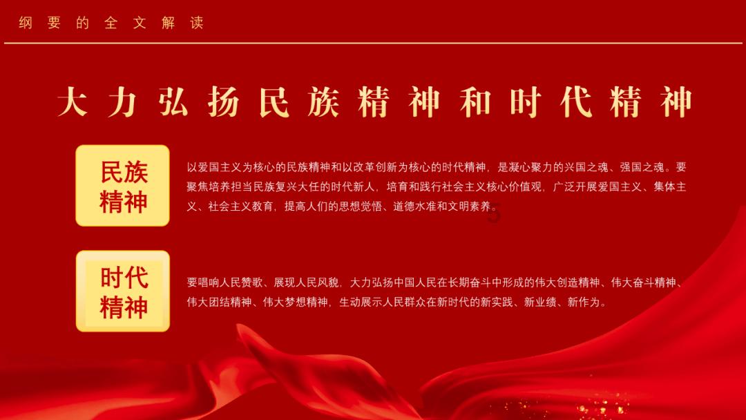 荆棘王座